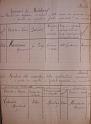 1921-09-22 concessione diplomi ai  caduti-04